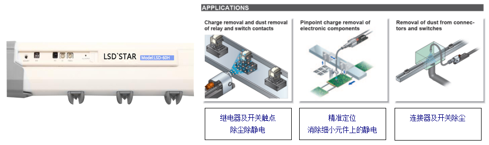新品來襲——( +/-20V) 高頻脈沖離子風棒?。?！